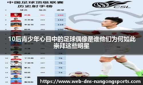10后青少年心目中的足球偶像是谁他们为何如此崇拜这些明星